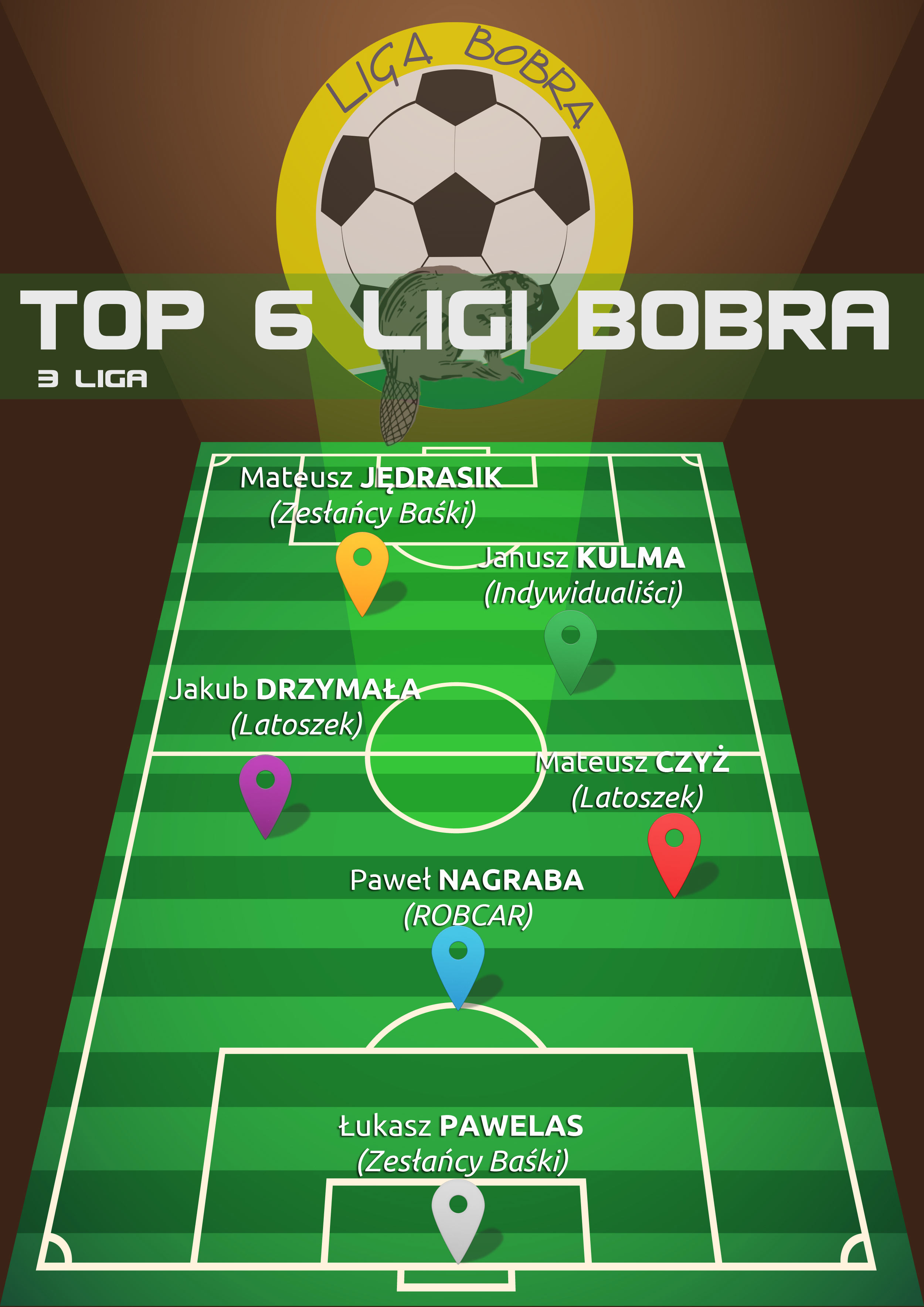 TOP6 3 Liga Zabrodzie