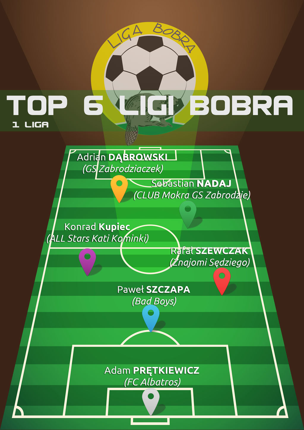 TOP6 1 liga