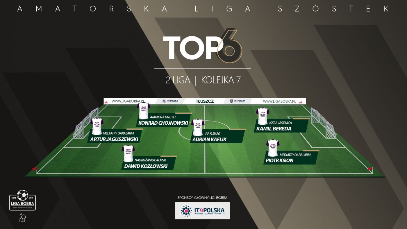 TOP6 (7kolejka) 2 liga