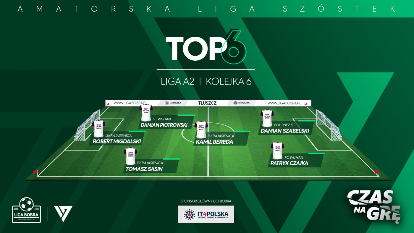 TOP6 6 kolejka Liga A2