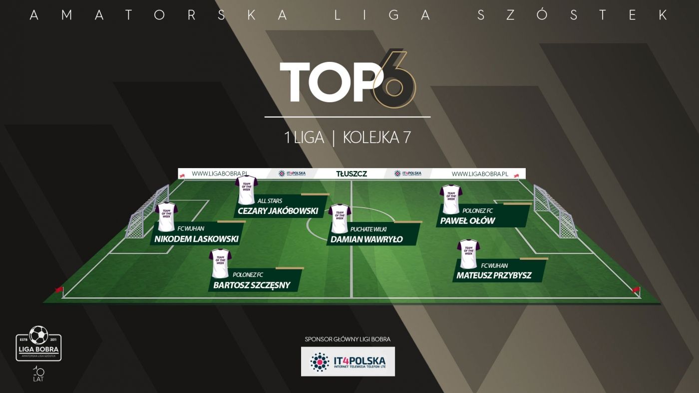 TOP6 (7kolejka) 1 liga