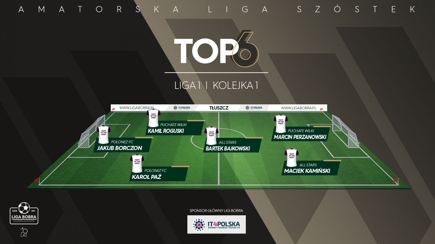 TOP6 (1kolejka) 2 liga
