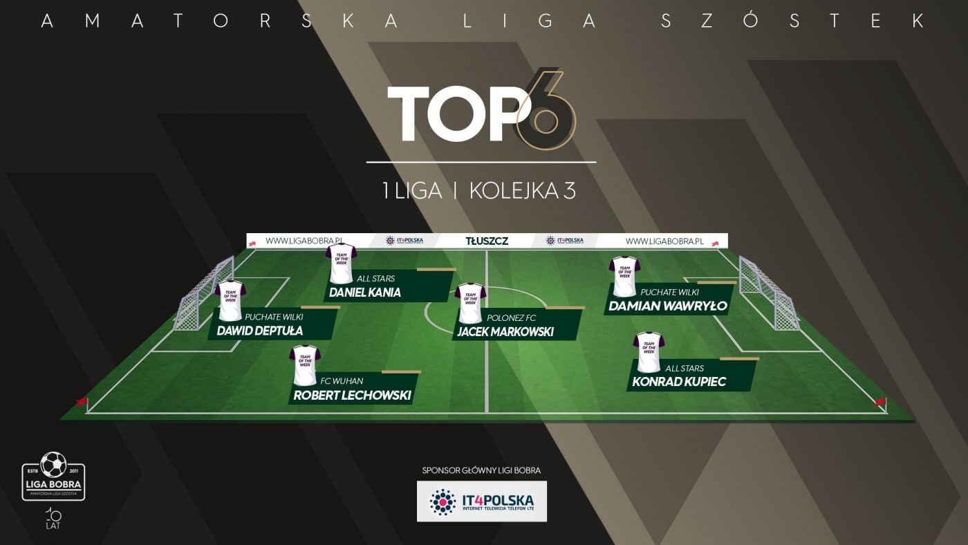 TOP6 (3kolejka) 1 liga