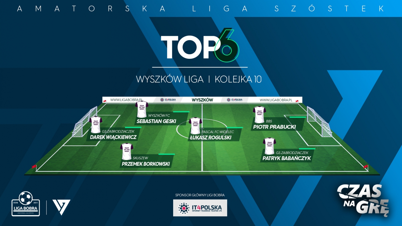 TOP6 10 kolejka Liga WLS