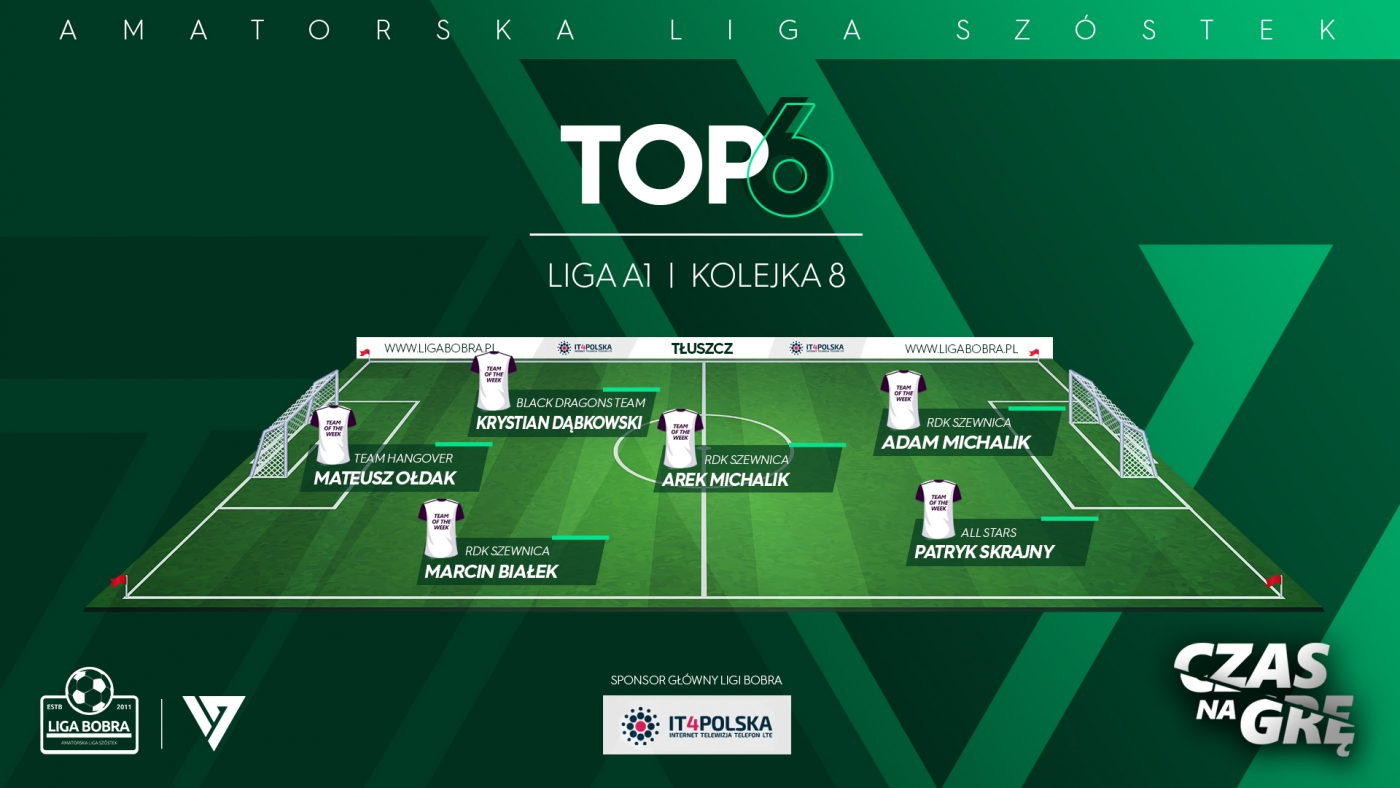 TOP6 8 kolejka Liga A1