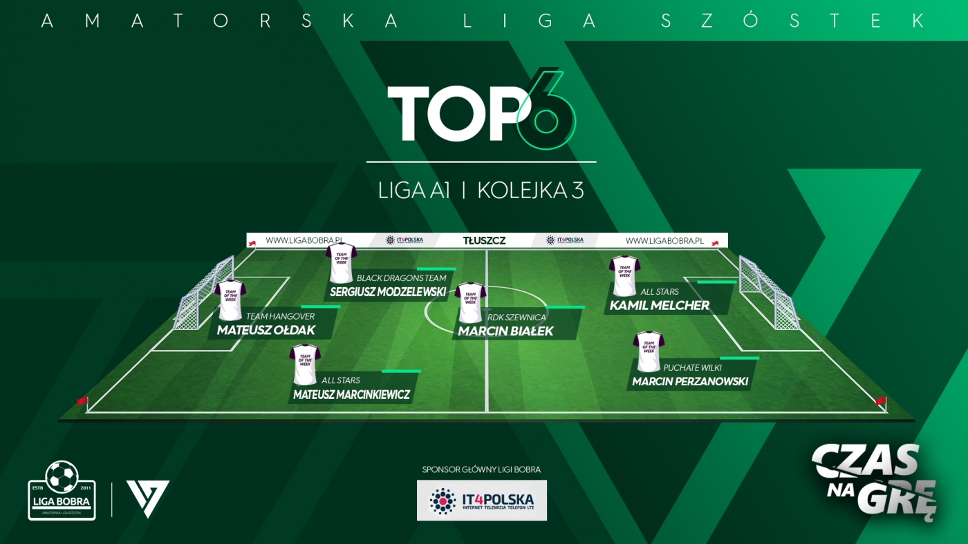 TOP6 3 kolejka Liga A1