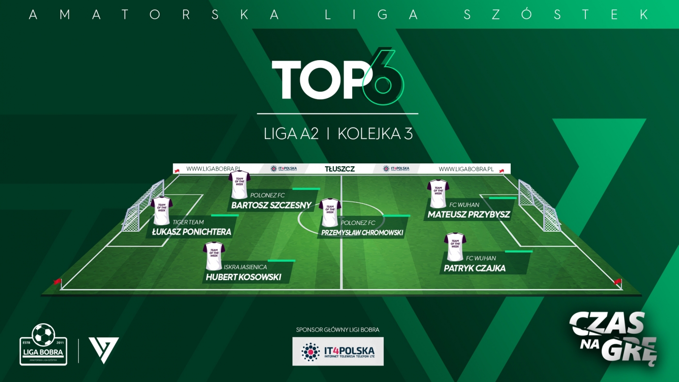 TOP6 3 kolejka Liga A2