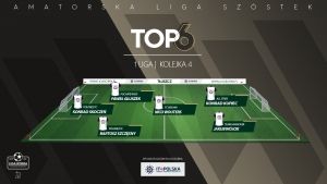 TOP6 (4kolejka) 1 liga