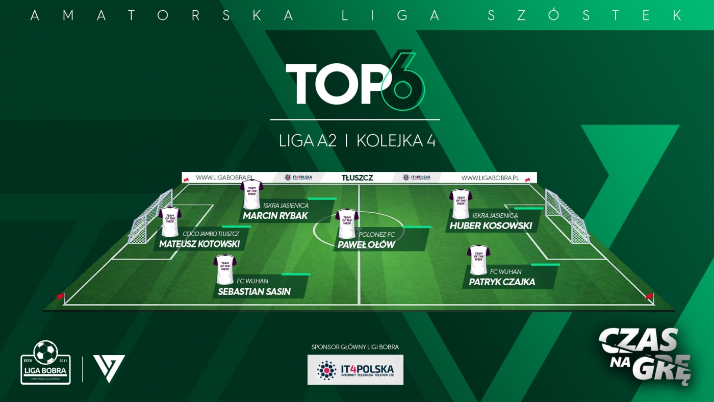 TOP6 4 kolejka Liga A2