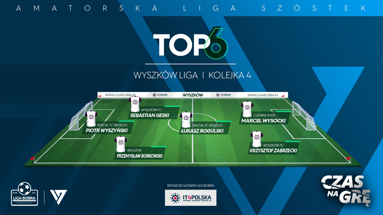 TOP6 4 kolejka Liga WLS