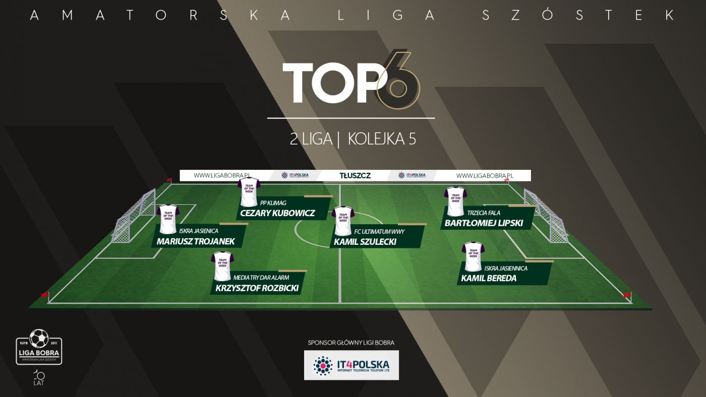 TOP6 (5kolejka) 2 liga