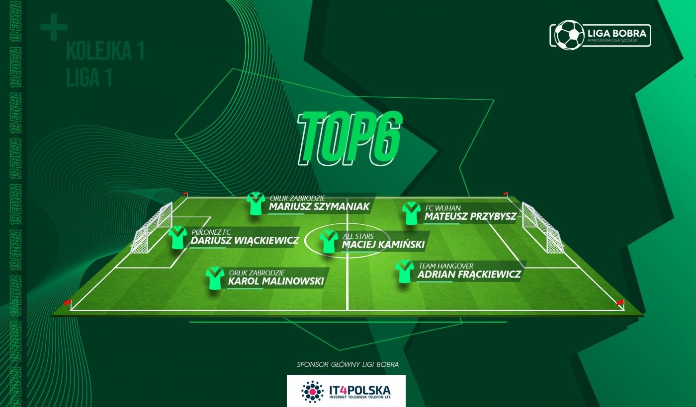 TOP6 (1kolejka) 1 liga
